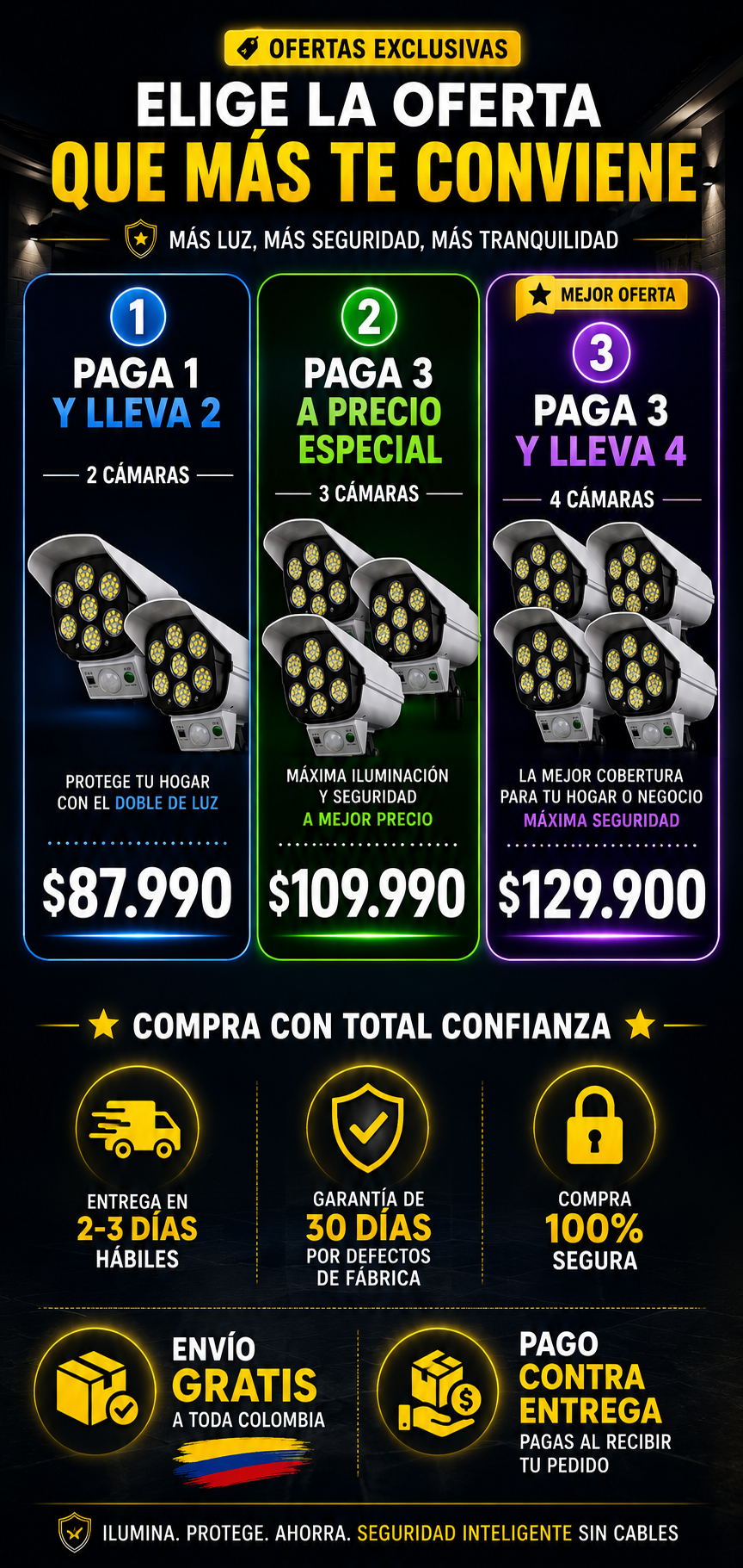 PROMO 2x1 Lampara Led Guardglow