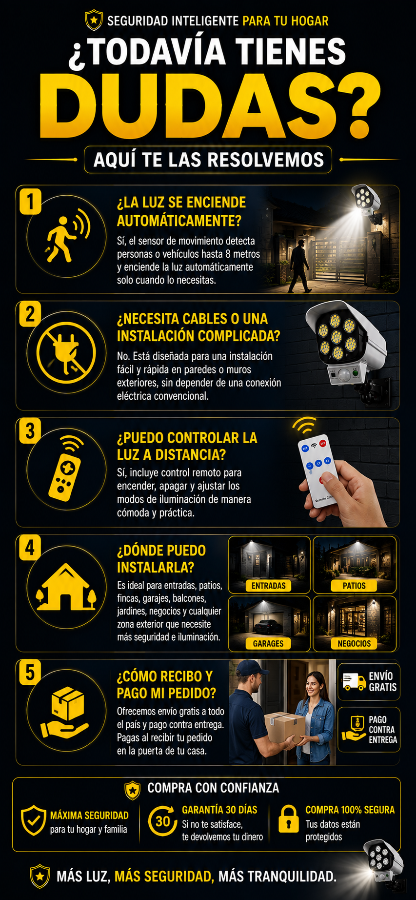 PROMO 2x1 Lampara Led Guardglow