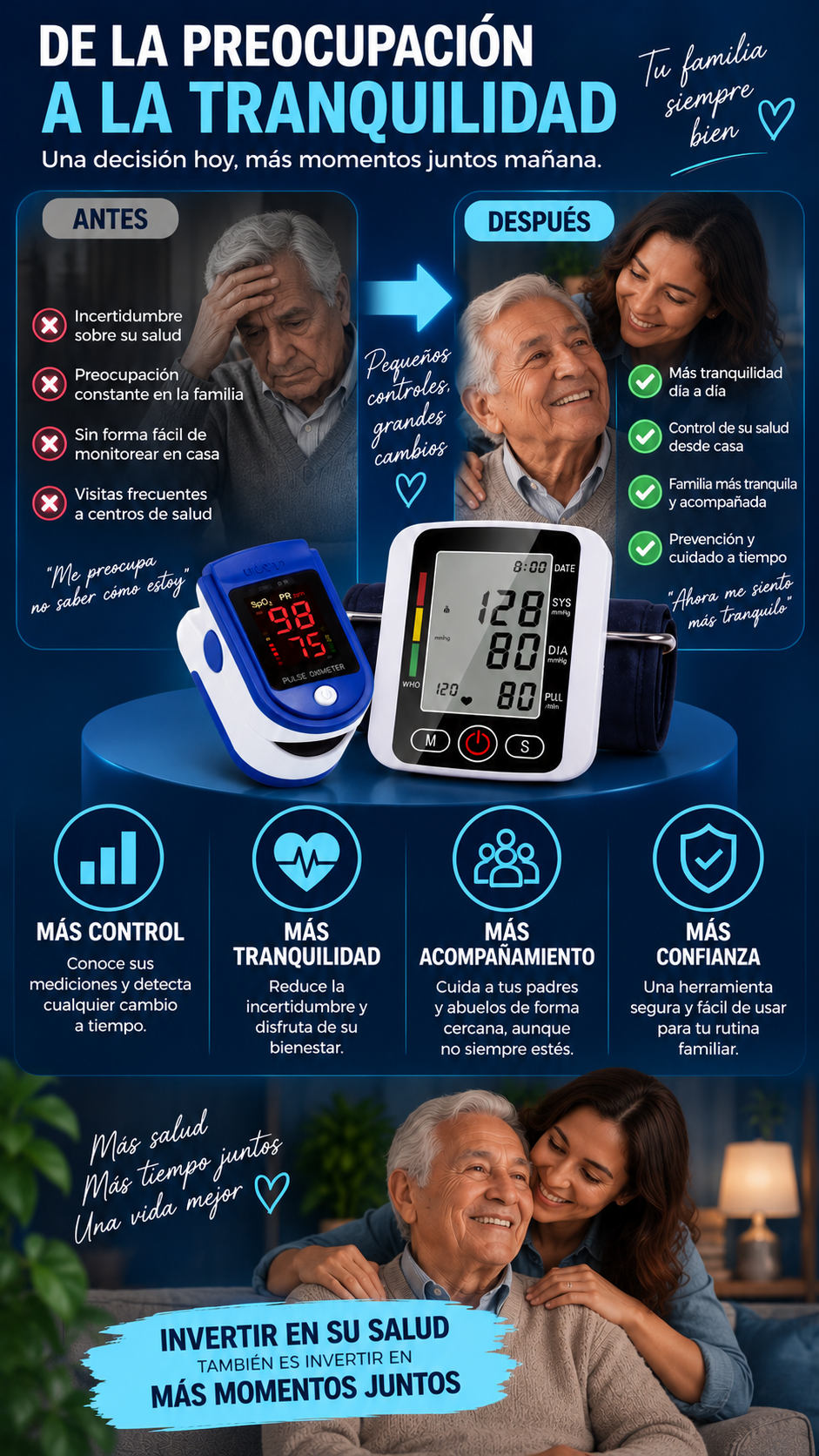 🩺COMBO 2 EN 1! Tensiómetro + Oxímetro digital ❤️🩺
