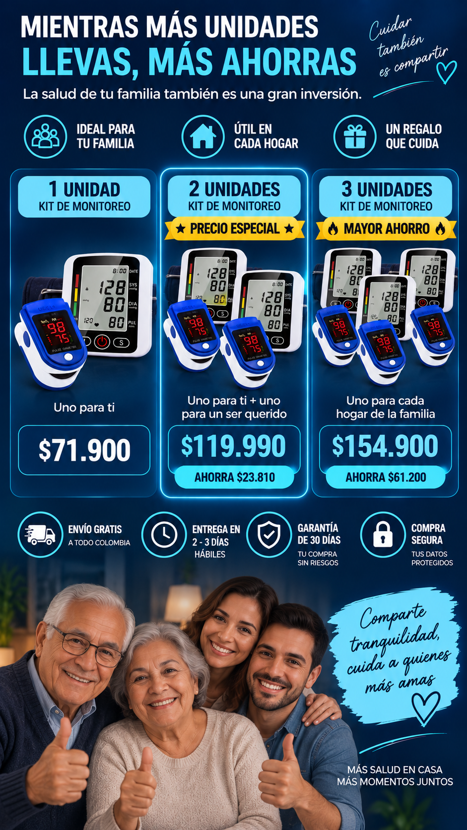 🩺COMBO 2 EN 1! Tensiómetro + Oxímetro digital ❤️🩺